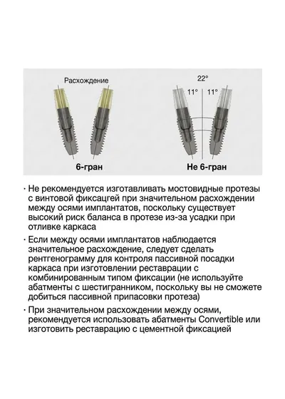 Абатмент отливаемый, OSSTEM, TS NP-Cast Mini, 6-гранник D=4.0 мм, H=1.0 мм
