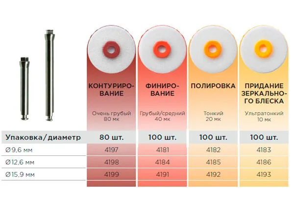 4199 OptiDisc грубый d15,9мм (80шт.)  KERR