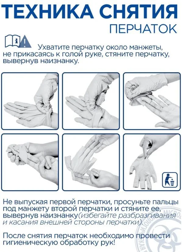 Перчатки нитриловые DERMAGRIP Ultra LS (S) 200шт (Маркированные)