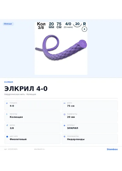 Инфографика ЭЛКРИЛ 4-0 — Elemaar