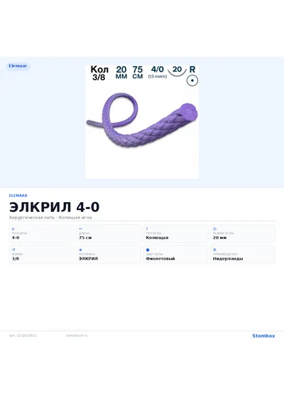 Инфографика ЭЛКРИЛ 4-0 — Elemaar ЭЛКРИЛ