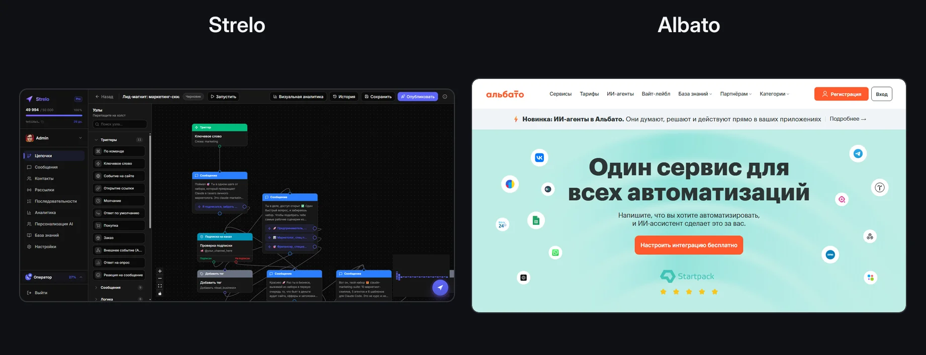 Сравнение интерфейсов Strelo и Albato