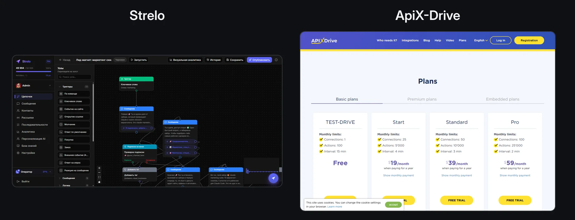Сравнение интерфейсов Strelo и ApiX-Drive