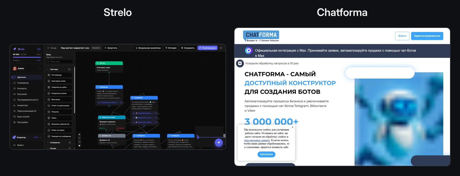 Сравнение интерфейсов Strelo и Chatforma