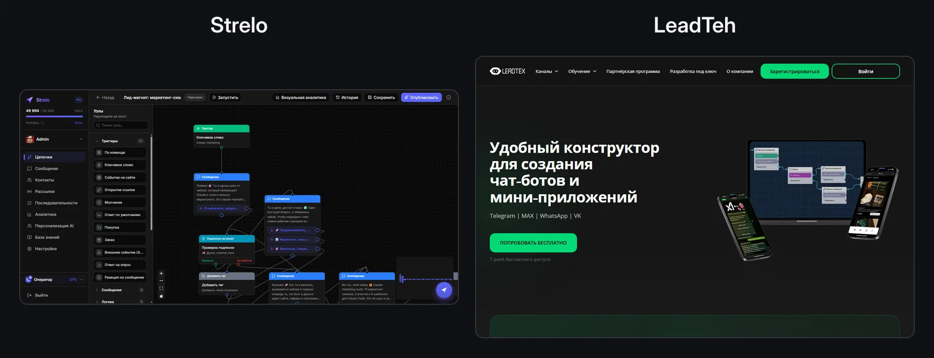 Сравнение интерфейсов Strelo и LeadTeh
