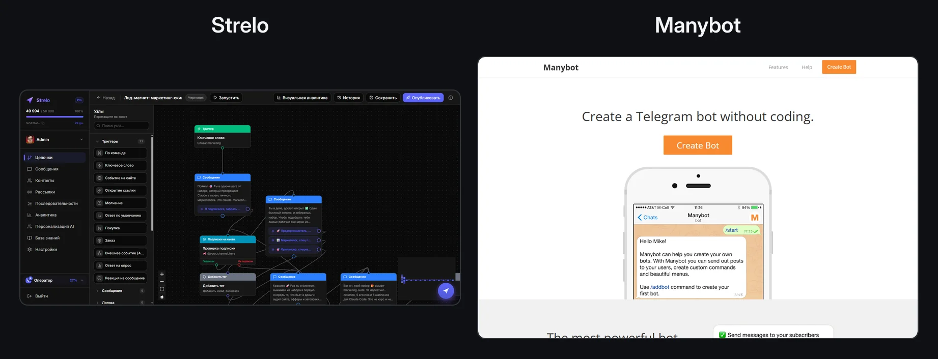 Сравнение интерфейсов Strelo и Manybot
