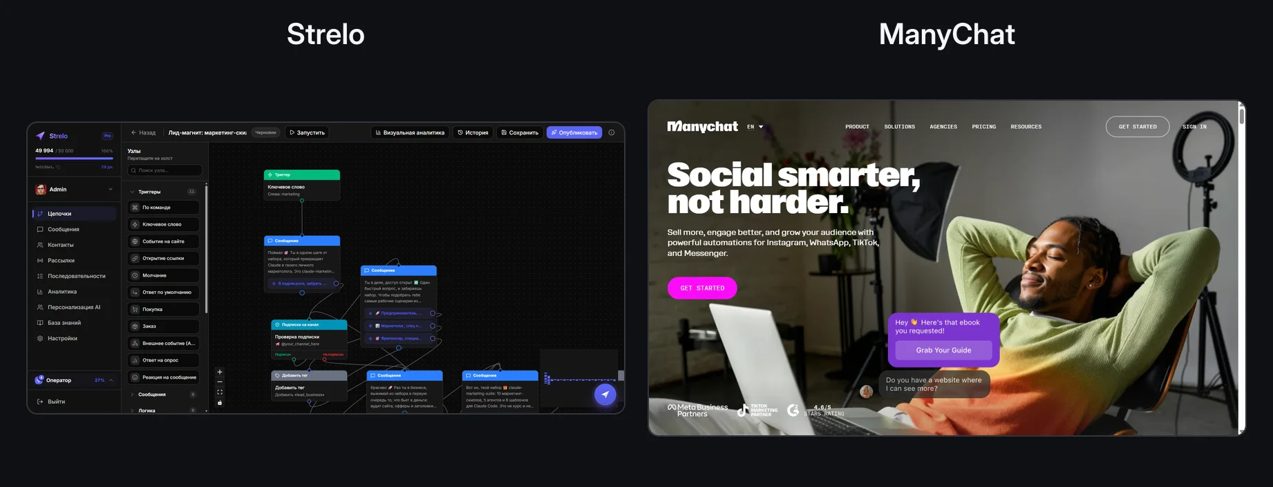 Сравнение интерфейсов Strelo и ManyChat