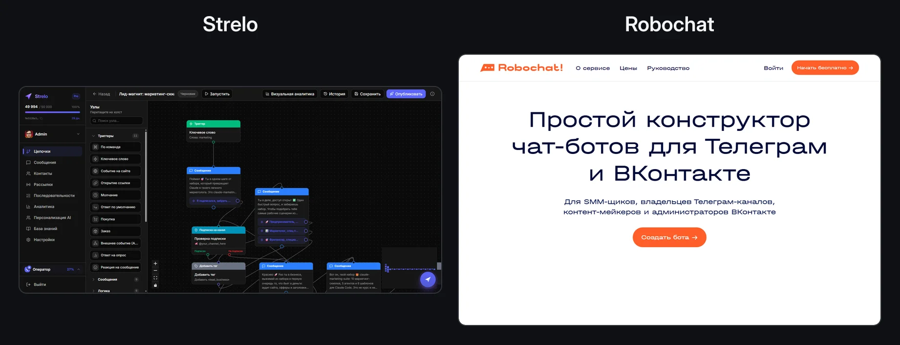 Сравнение интерфейсов Strelo и Robochat