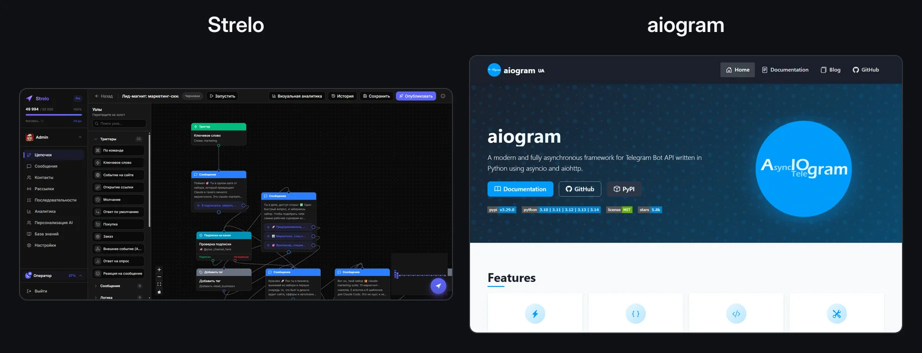 Сравнение интерфейсов Strelo и aiogram