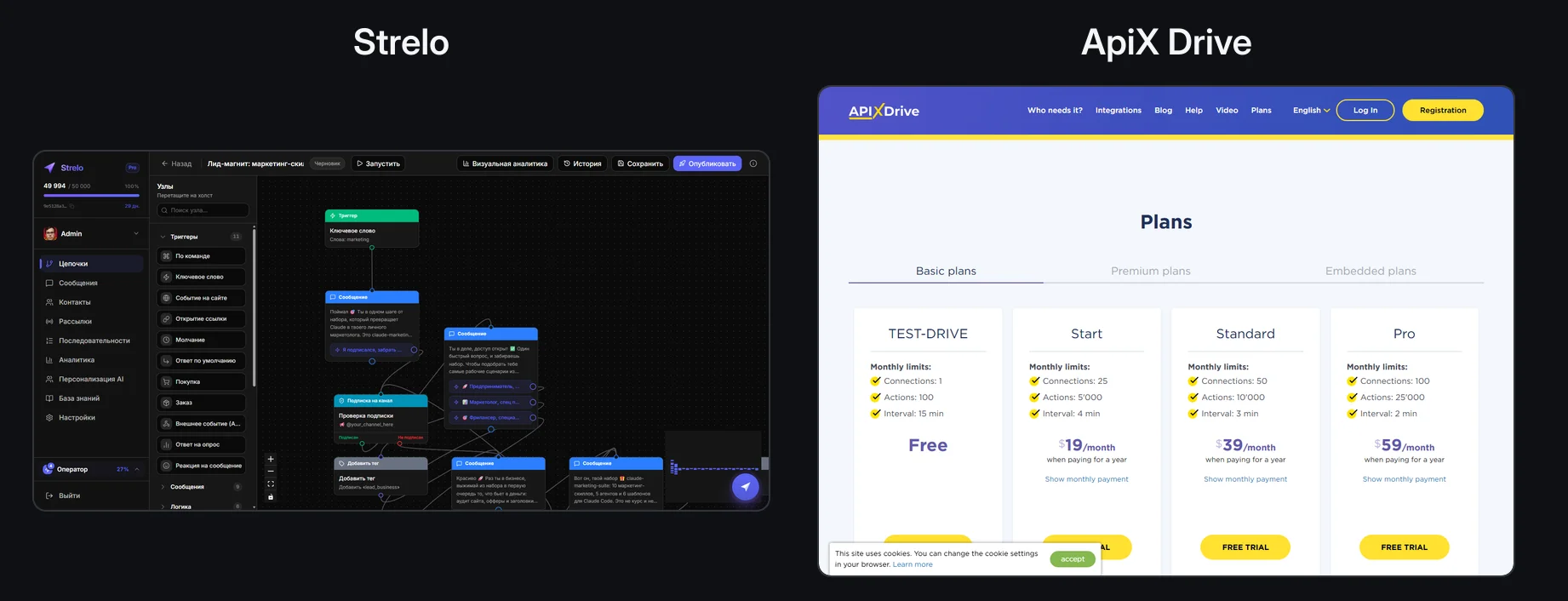 Сравнение интерфейсов Strelo и ApiX Drive