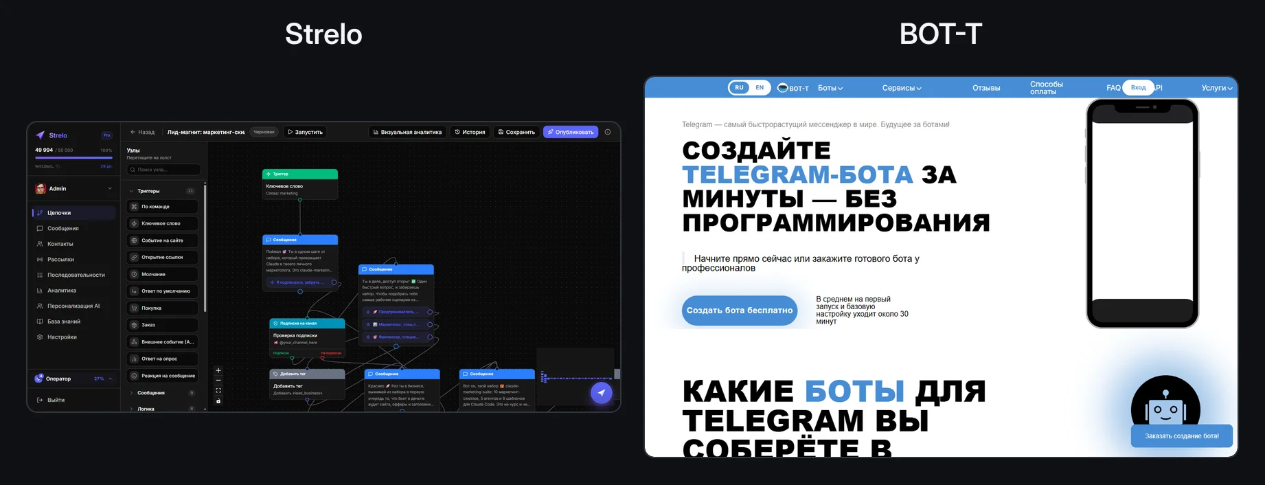 Сравнение интерфейсов Strelo и BOT-T