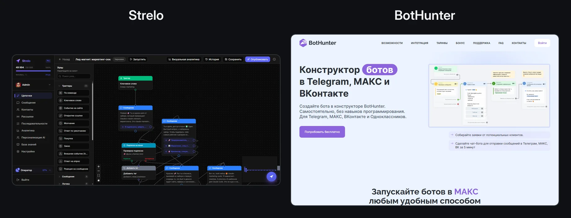 Сравнение интерфейсов Strelo и BotHunter