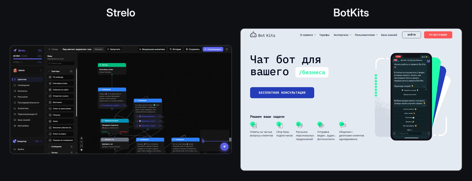 Сравнение интерфейсов Strelo и BotKits