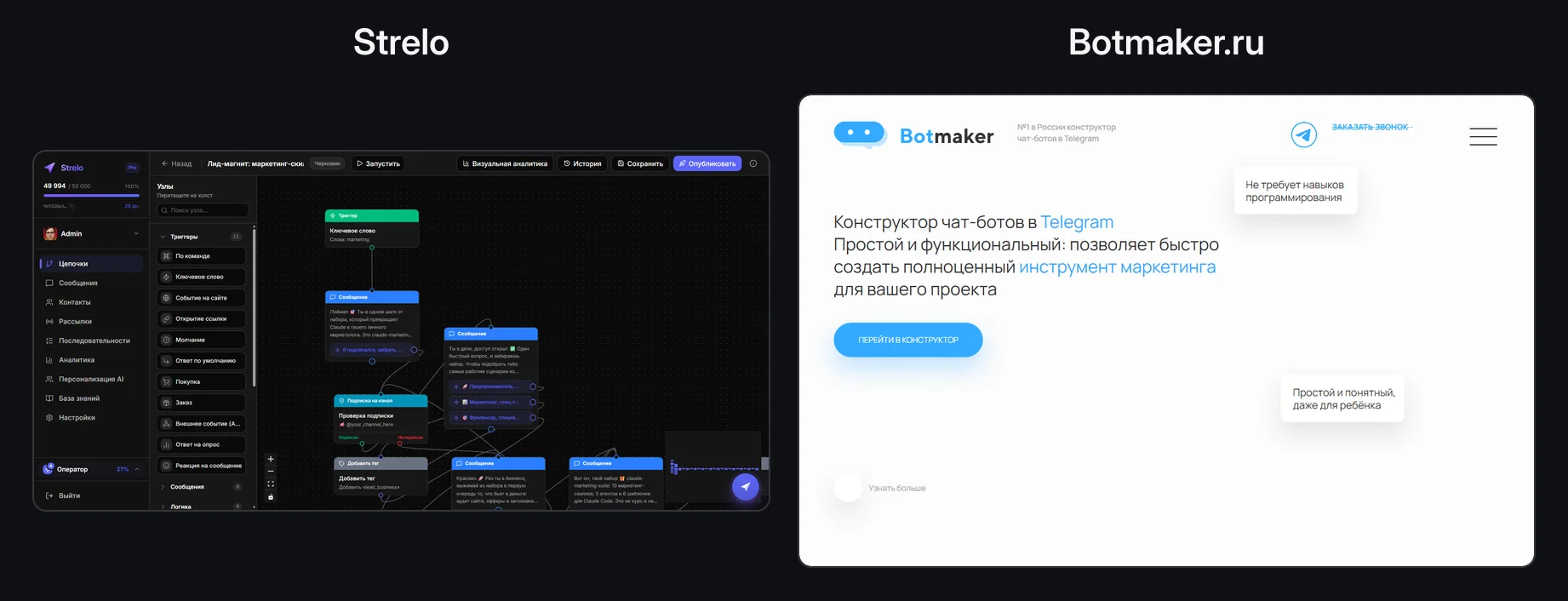 Сравнение интерфейсов Strelo и Botmaker.ru