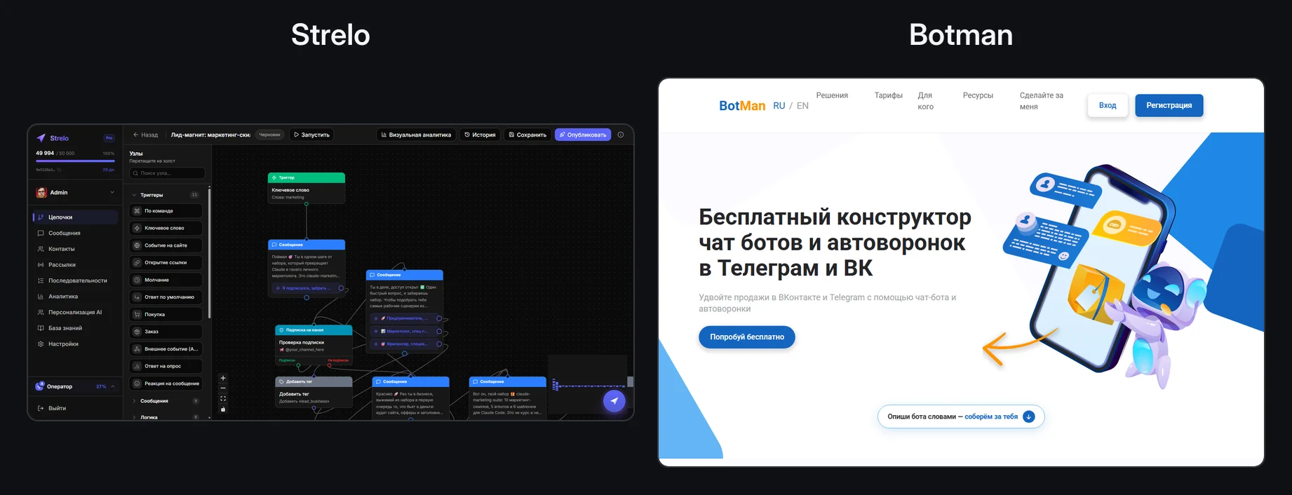 Сравнение интерфейсов Strelo и Botman
