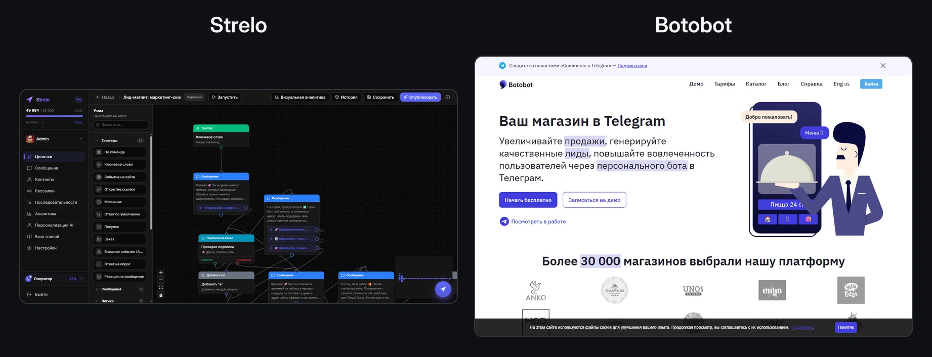 Сравнение интерфейсов Strelo и Botobot