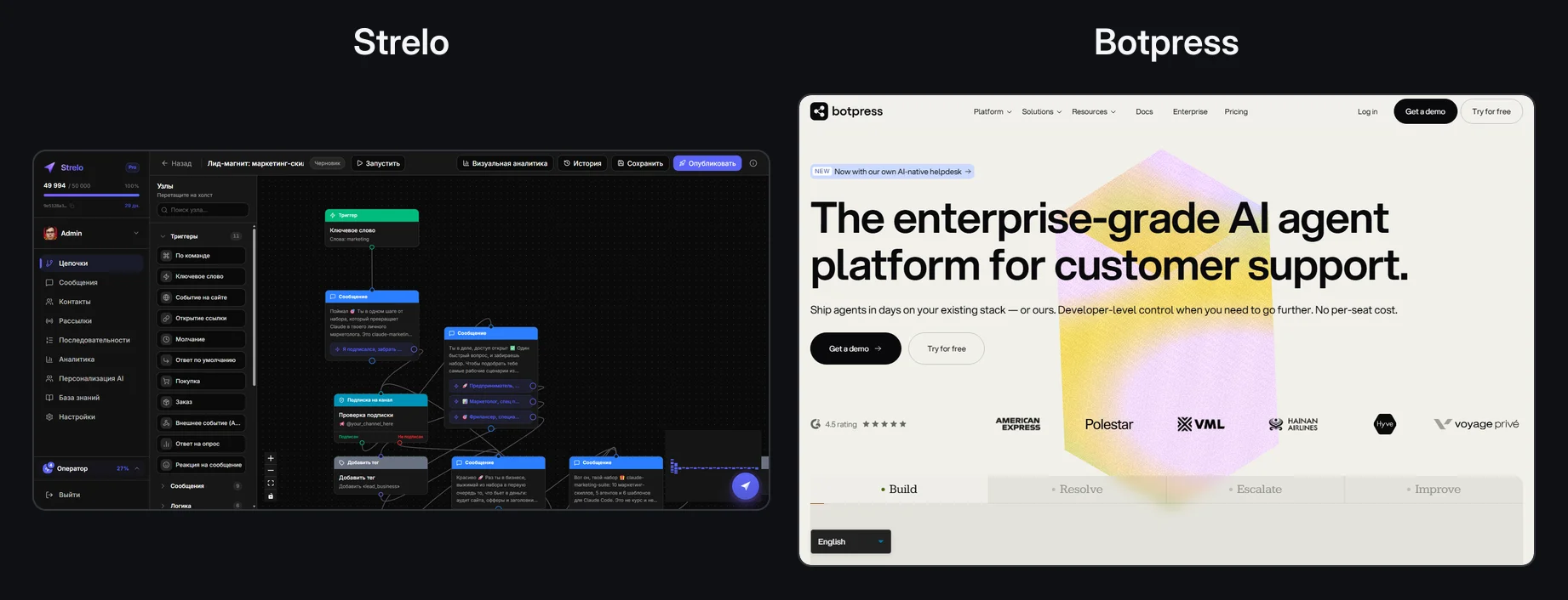 Сравнение интерфейсов Strelo и Botpress