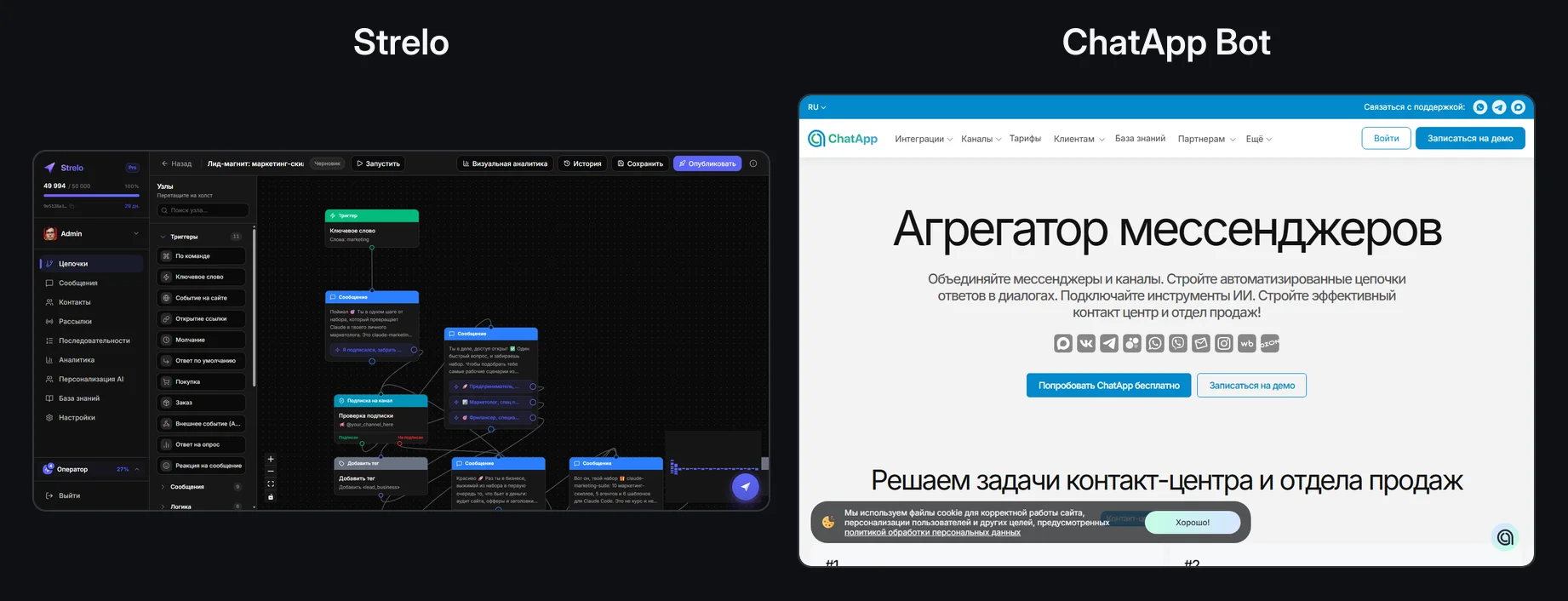Сравнение интерфейсов Strelo и ChatApp Bot