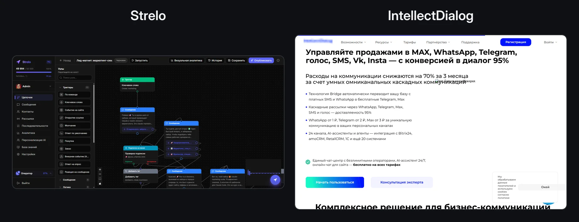 Сравнение интерфейсов Strelo и IntellectDialog