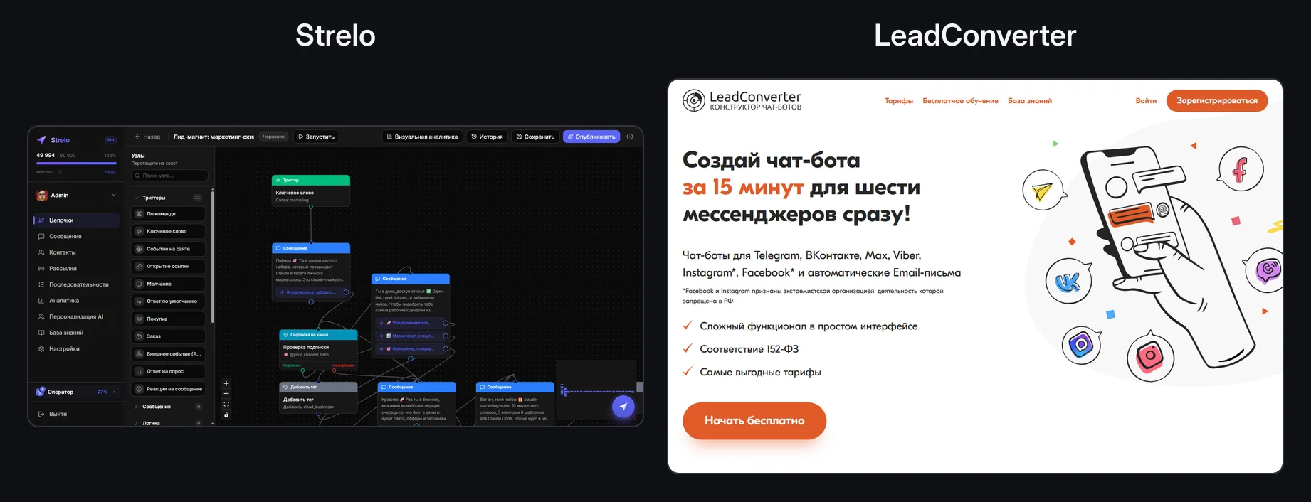 Сравнение интерфейсов Strelo и LeadConverter