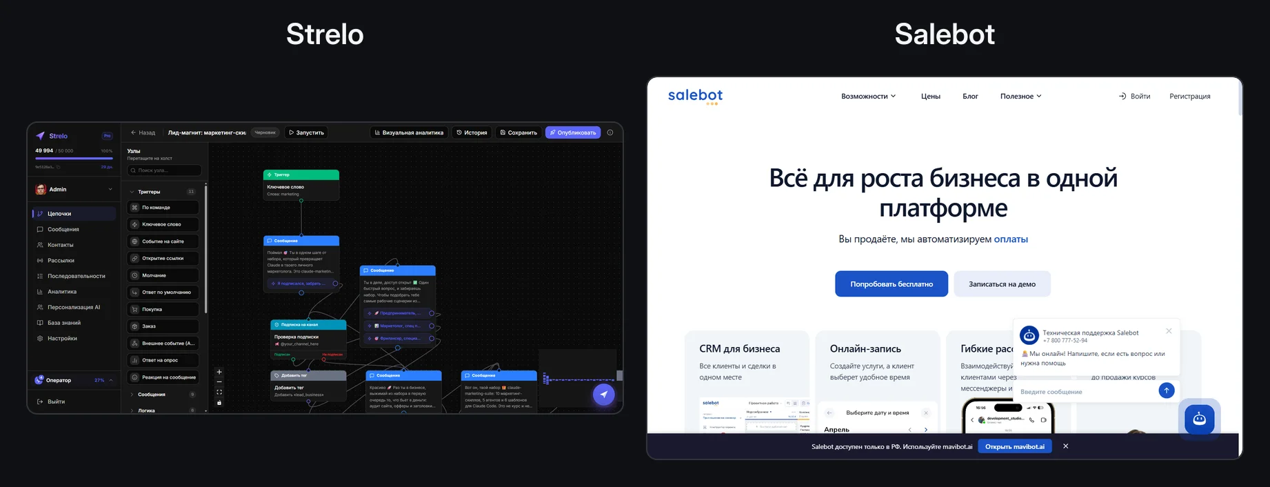 Сравнение интерфейсов Strelo и Salebot