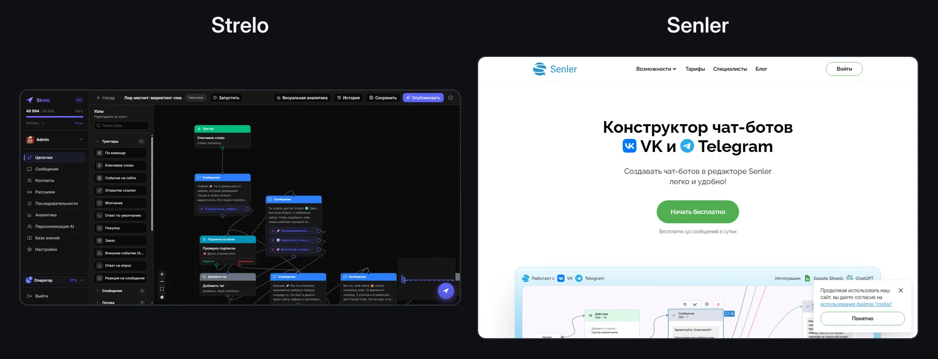 Сравнение интерфейсов Strelo и Senler