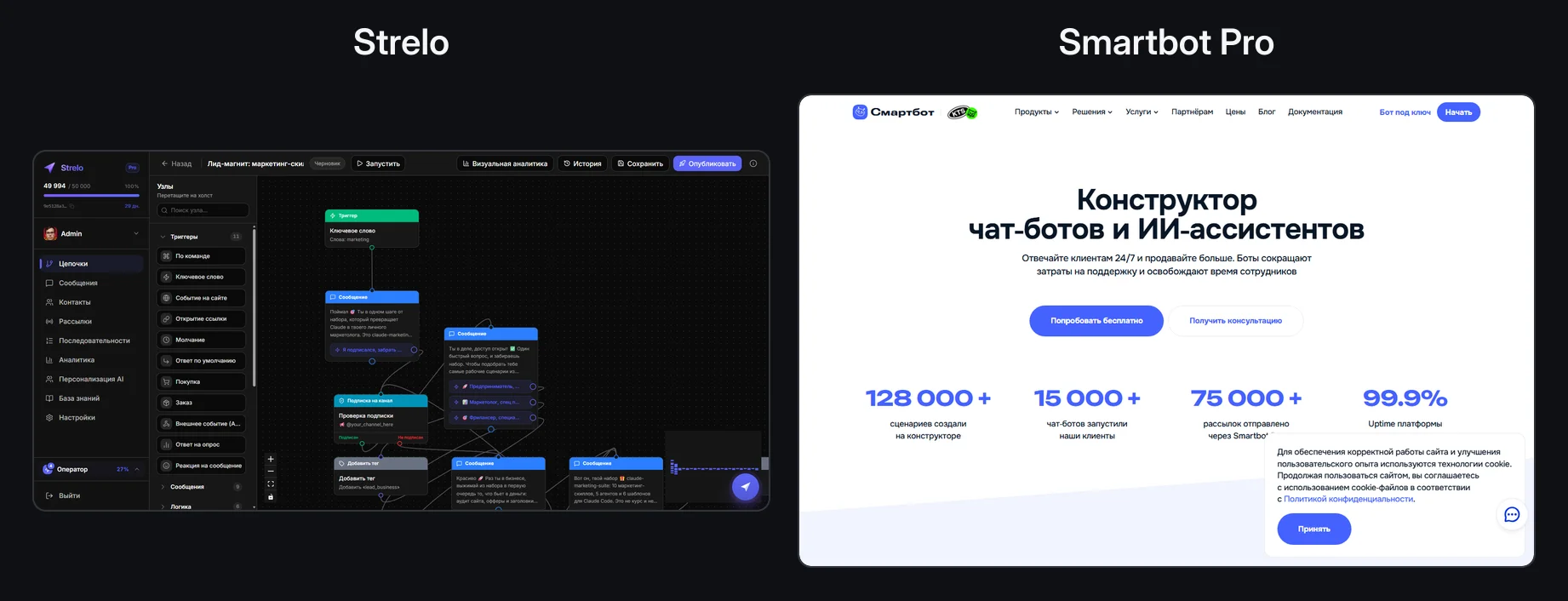 Сравнение интерфейсов Strelo и Smartbot Pro
