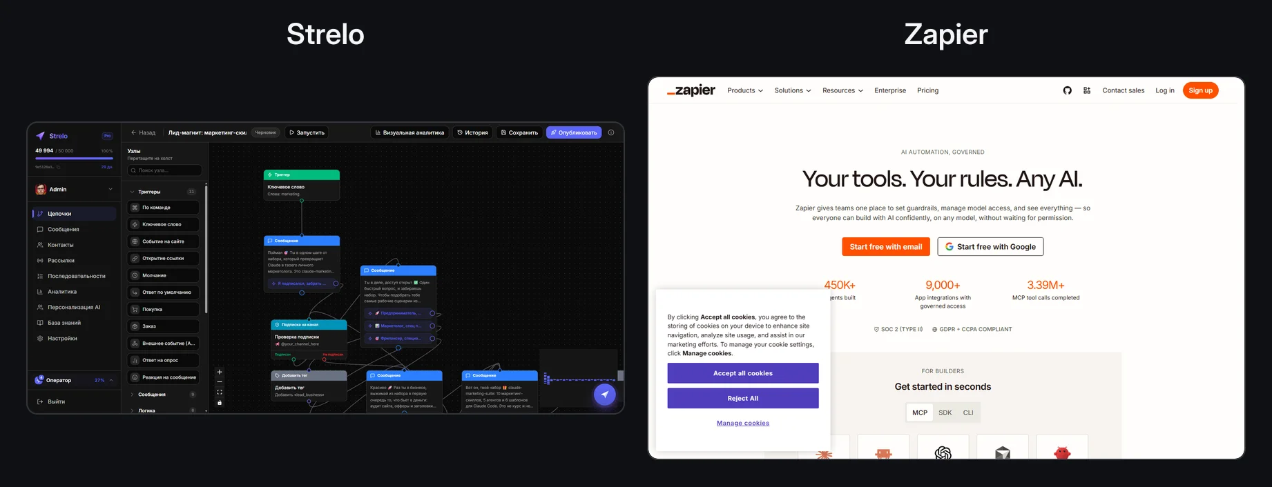 Сравнение интерфейсов Strelo и Zapier