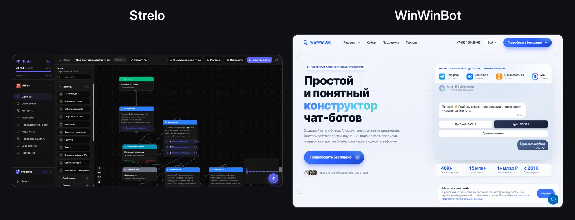 Сравнение интерфейсов Strelo и WinWinBot