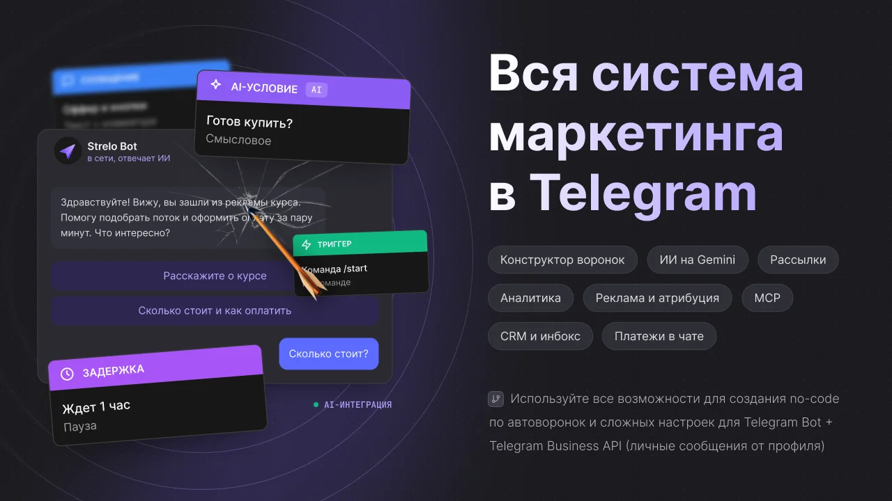 Когда чатбот связан с рассылками, CRM и аналитикой, он становится частью Telegram-маркетинга, а не отдельной кнопкой в канале.