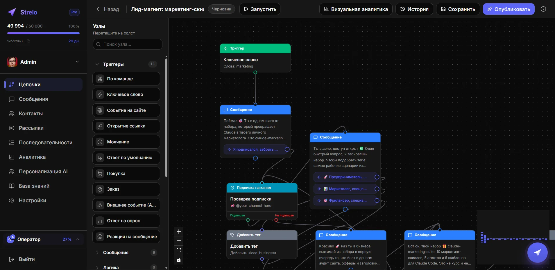Strelo показывает чатбот не как отдельное меню, а как Telegram-воронку с CRM, AI, оплатами и аналитикой.