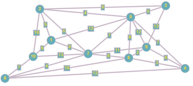 Скриншот работы