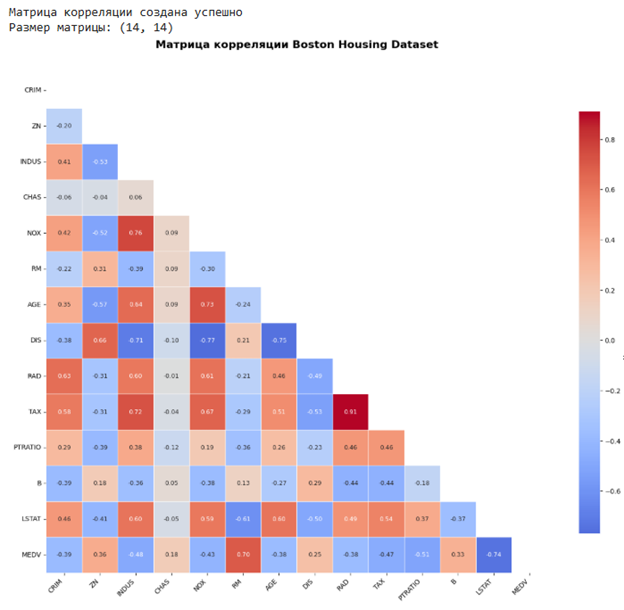 Скриншот работы
