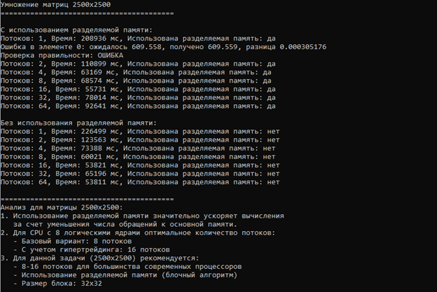 Скриншот работы
