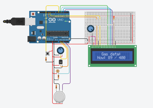 Скриншот работы