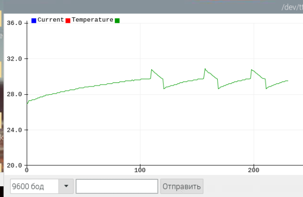 Скриншот работы