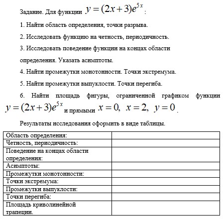 Скриншот работы