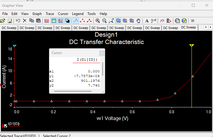Скриншот работы