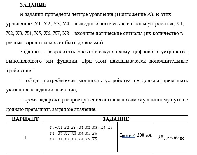Скриншот работы