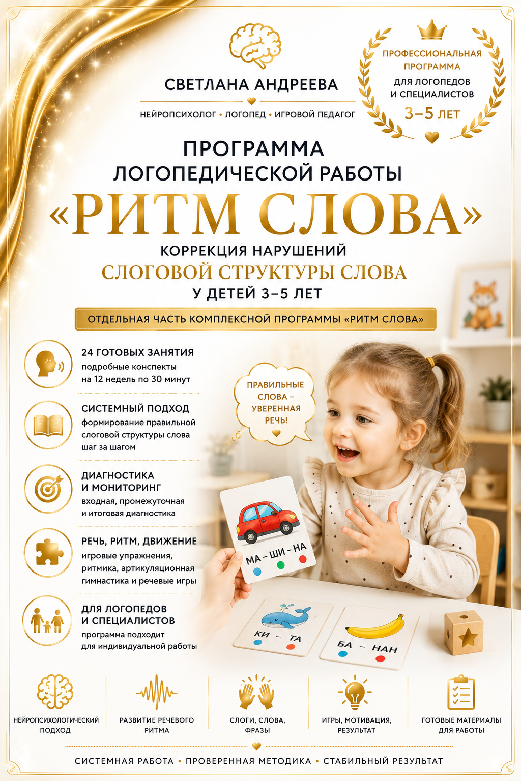 ПРОГРАММА ЛОГОПЕДИЧЕСКОЙ РАБОТЫ «РИТМ СЛОВА» Коррекция нарушений слоговой структуры слова у детей 3–5 лет Отдельная часть комплексной программы «Ритм слова»