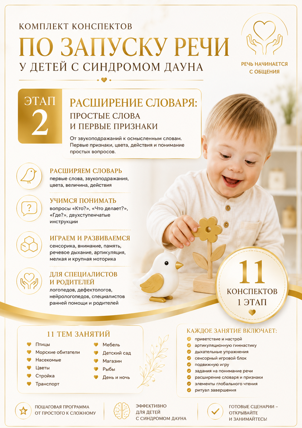 Комплект конспектов по запуску речи у детей с синдромом Дауна Этап 2. Расширение словаря: простые слова и первые признаки