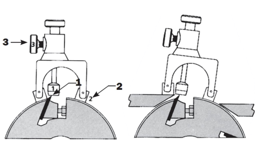 Комплект из 2-х приспособлений для выставления ножей на фрезах CMT – №1