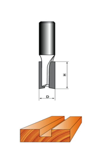 Фреза пазовая прямая Strong 12х12х40 мм – №1