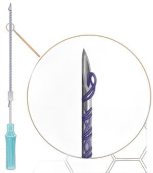 Мезонити Honey Derma Thread PDO DOUBLE SCREW 26Gx90mm - 160mm (Хани Дерма Фред)