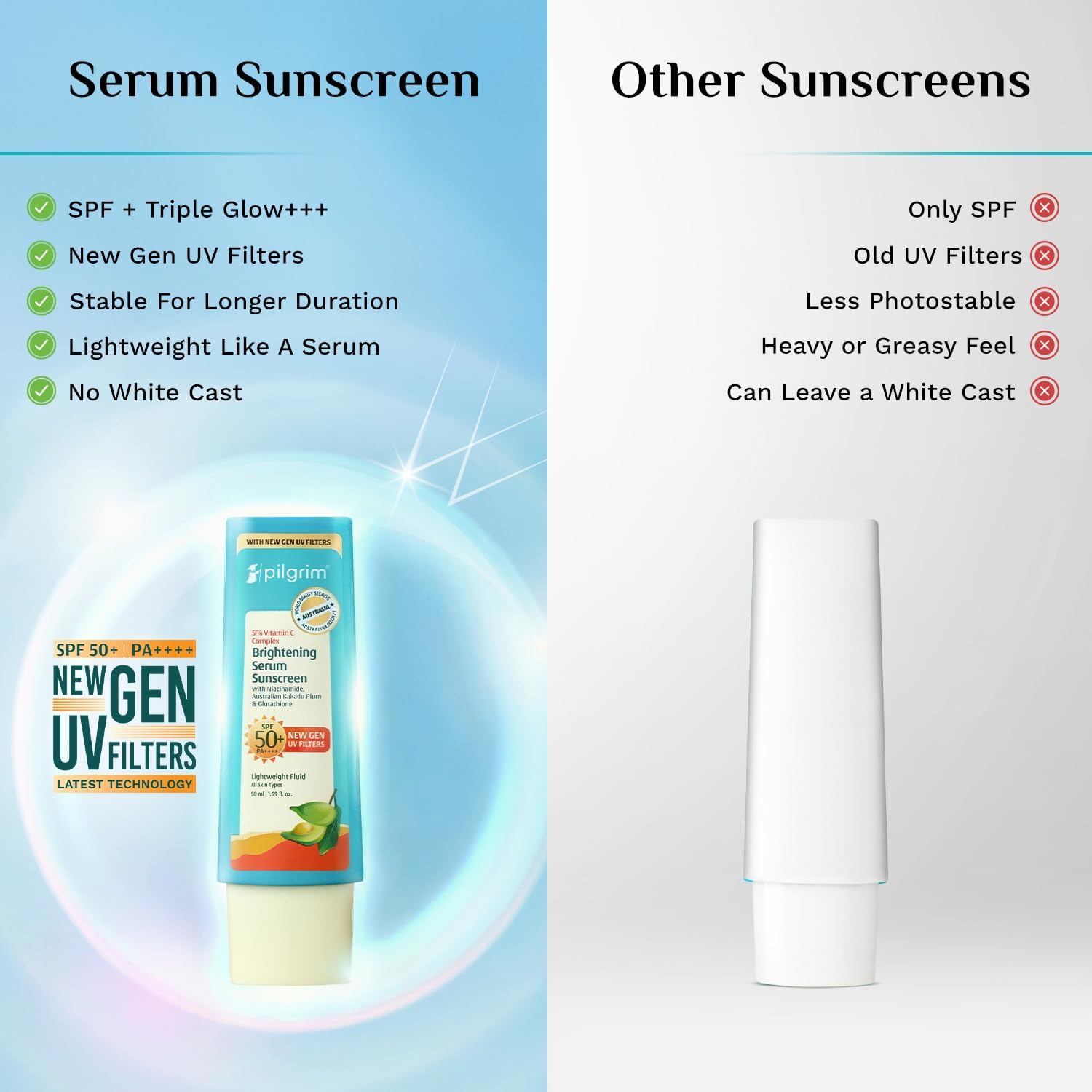 Pilgrim Pilgrim осветляющий крем-санскрин с витамином C 5%, SPF 50+ PA++++, ниацинамид и глутатион, 50 мл Кремы и увлажняющие средства - Изображение 6