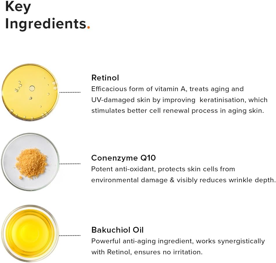Vedashi Herbals Minimalist, антивозрастная ночная сыворотка с ретинолом 0,3% и Q10 | 30 мл — Minimalist | Фото 9