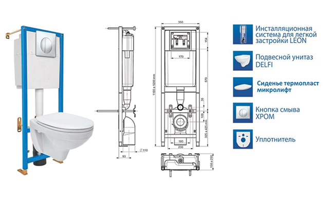 Система инсталляции Cersanit 5 в 1