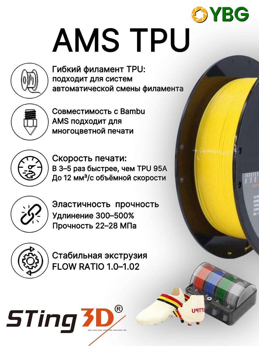 AMS TPU гибкий пластик Sting3D для 3д принтера, желтый — фото 4