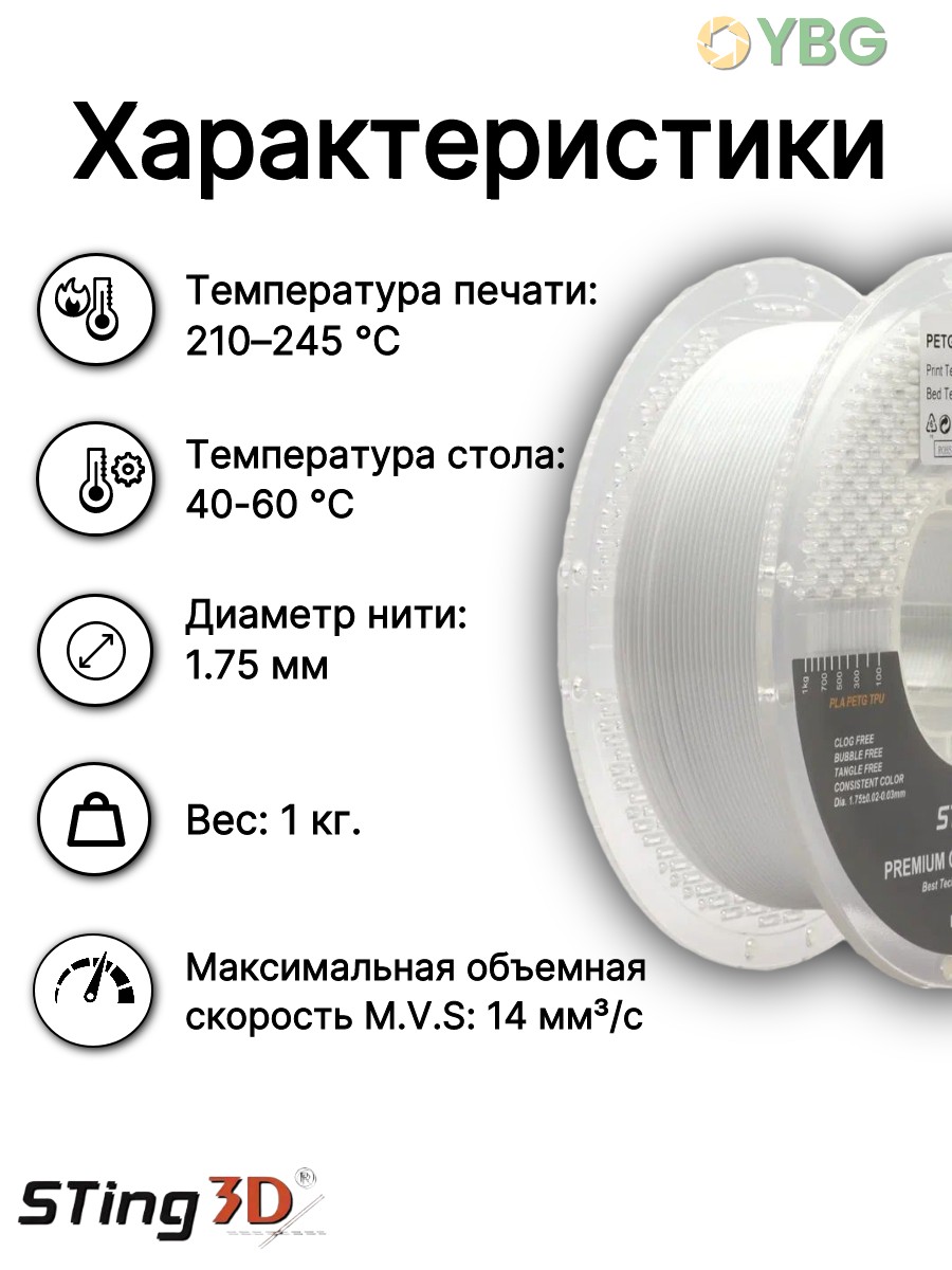 PETG-Hyper скоростной пластик Sting3d для 3д принтера, белый, 1,75 мм, 1кг — фото 2