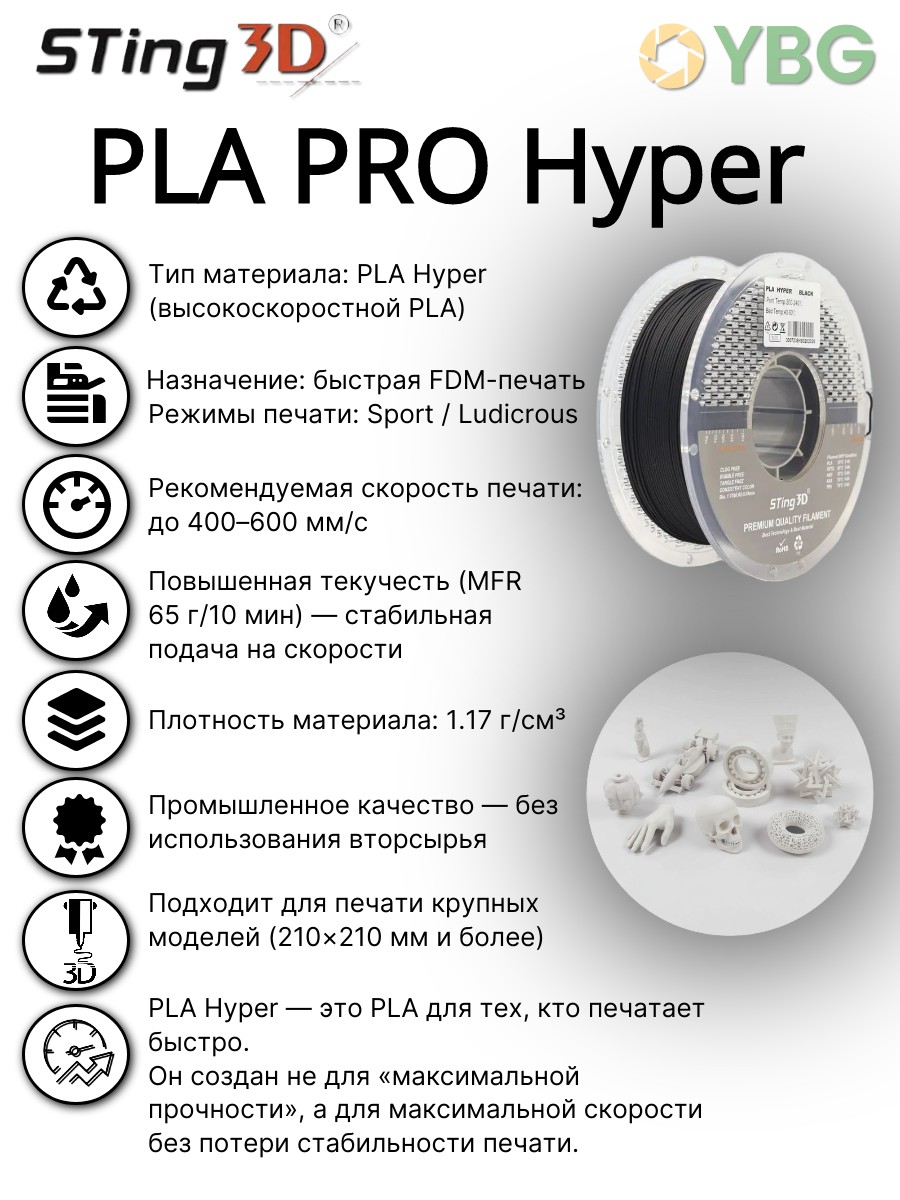 PLA-Hyper пластик Sting3D для 3D-принтера, чёрный, 1 кг — фото 5